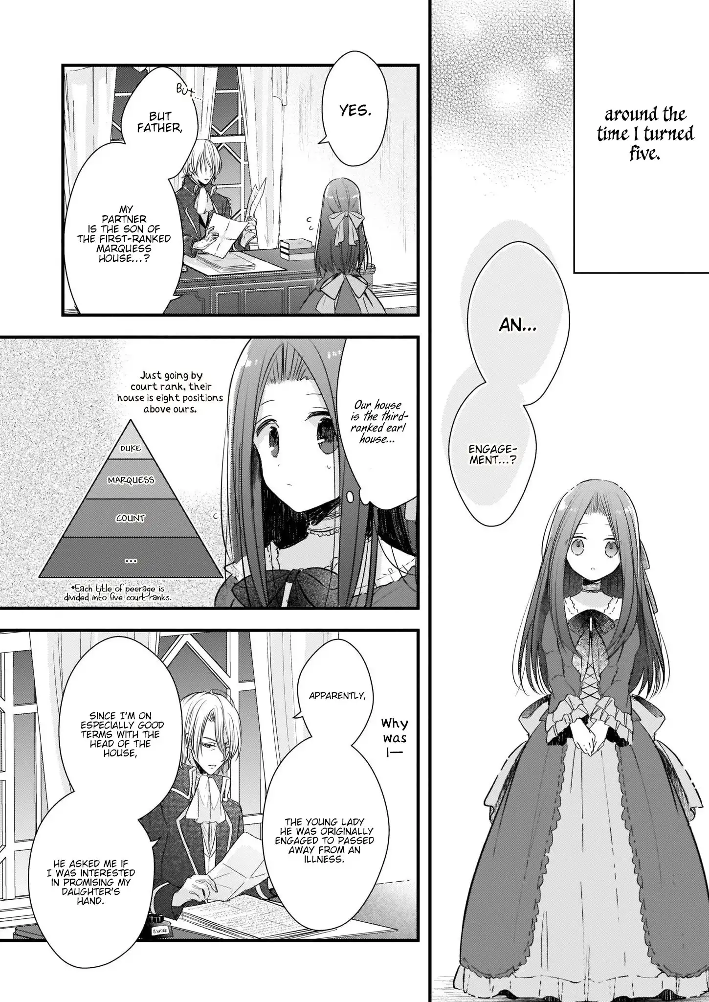 My Fiance is in Love with My Little Sister Chapter 0 10